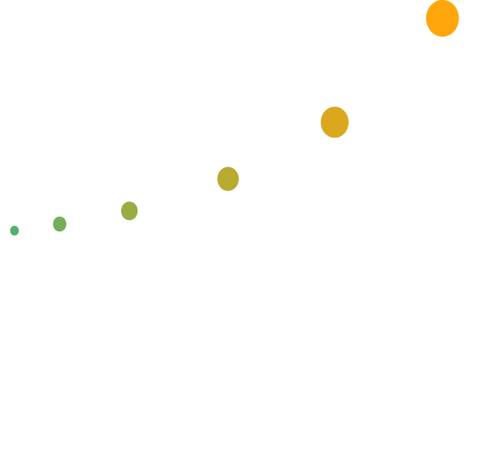 MajorityShares